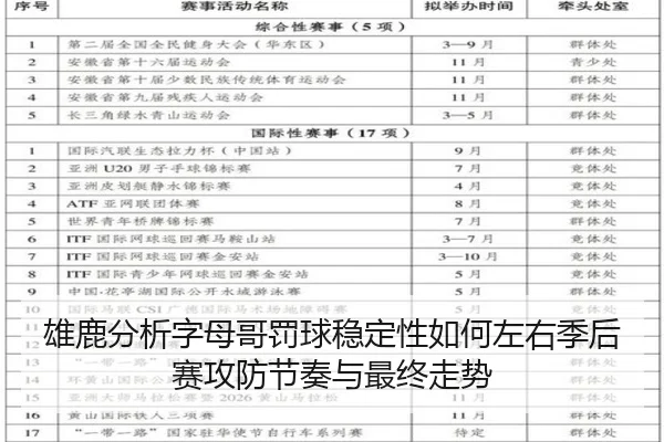 雄鹿分析字母哥罚球稳定性如何左右季后赛攻防节奏与最终走势